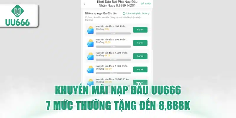 Khuyến Mãi Nạp Đầu UU666