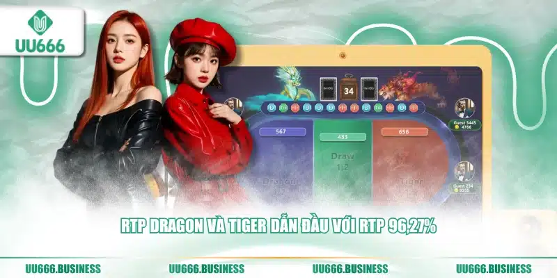 Tỷ lệ thanh toán - RTP Rồng Hổ UU666